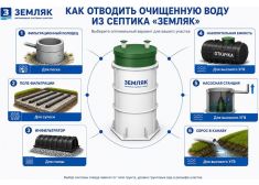 Барс Ультра плюс 9