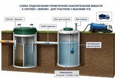 Барс Ультра плюс 9