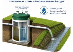 Барс Ультра плюс 9